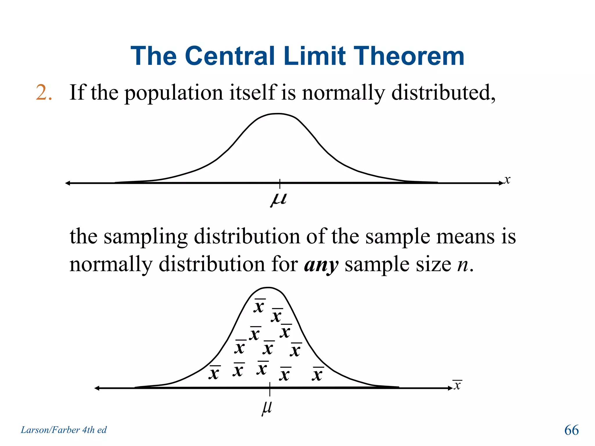 Example: Sampling Distribution of Sample MeansProbability Histogram of Sampling Distribution ofP(x)0.250.20Probability0.150.100.05432567Sample meanGraph the probability histogram for the sampling distribution of the sample means.Solution:The shape of the graph is symmetric and bell shaped. It approximates a normal distribution.64Larson/Farber 4th ed