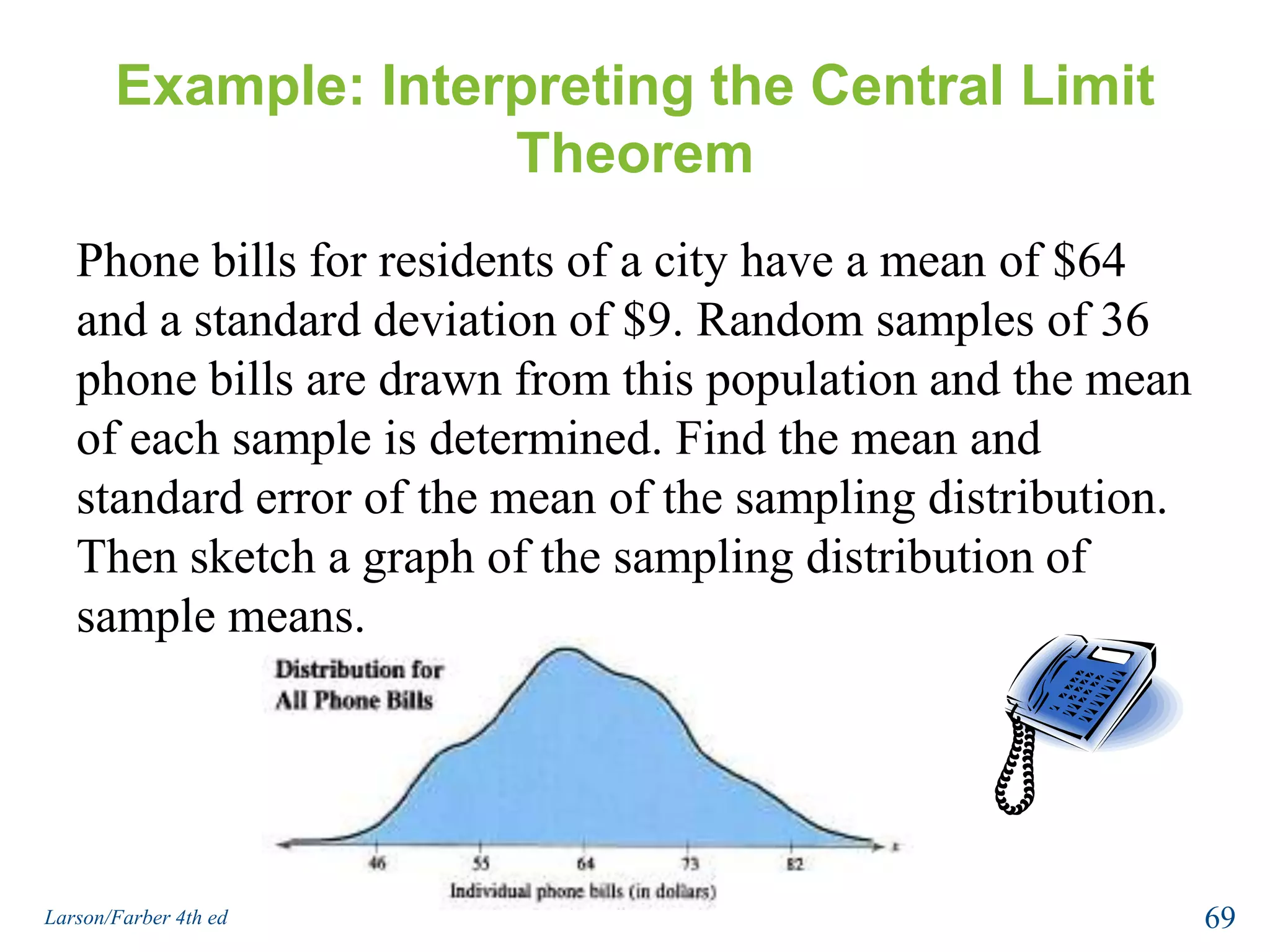 The Central Limit TheoremIn either case, the sampling distribution of sample means has a mean equal to the population mean.The sampling distribution of sample means has a variance equal to 1/n times the variance of the population and a standard deviation equal to the population standard deviation divided by the square root of n.VarianceStandard deviation (standard error of the mean)67Larson/Farber 4th ed