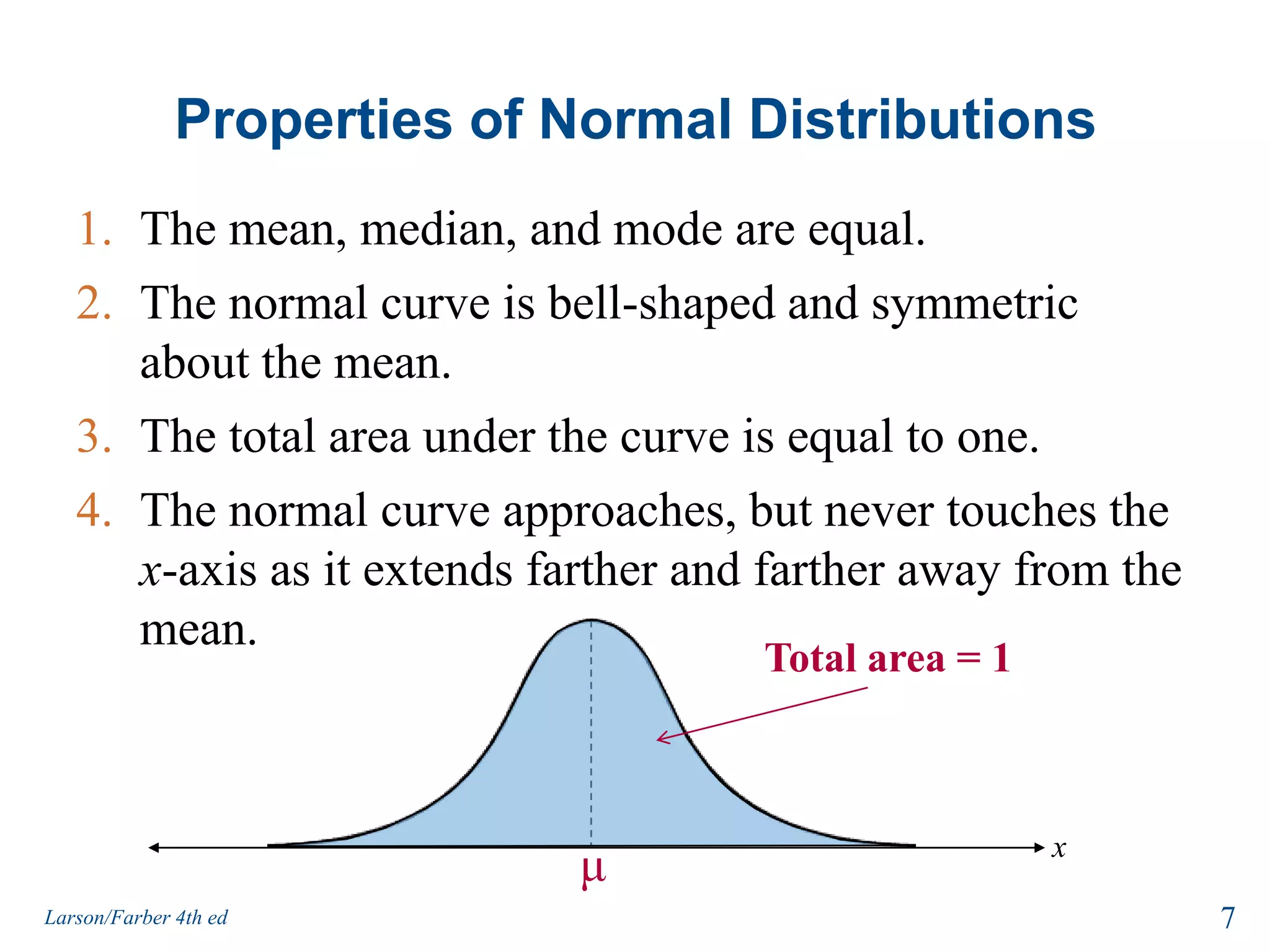 Properties of Normal DistributionsThe mean, median, and mode are equal.The normal curve is bell-shaped and symmetric about the mean.The total area under the curve is equal to one.The normal curve approaches, but never touches the x-axis as it extends farther and farther away from the mean.Total area = 1xμ7Larson/Farber 4th ed