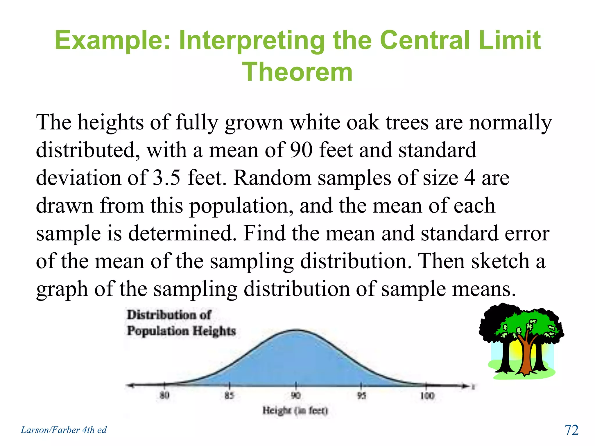 Solution: Interpreting the Central Limit TheoremThe mean of the sampling distribution is equal to the population meanThe standard error of the mean is equal to the population standard deviation divided by the square root of n.70Larson/Farber 4th ed
