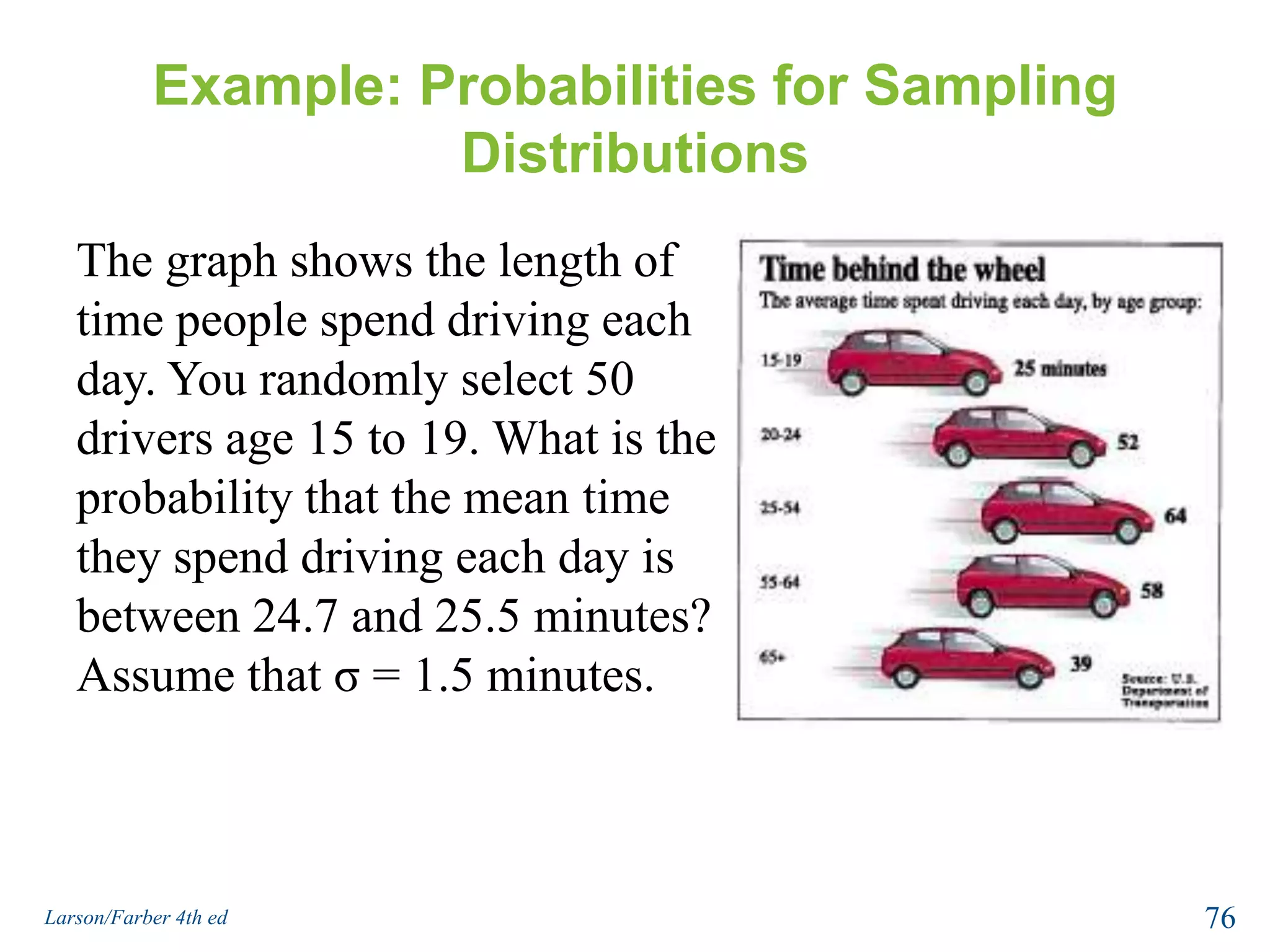 Solution: Interpreting the Central Limit TheoremSince the population is normally distributed, the sampling distribution of the sample means is also normally distributed.74Larson/Farber 4th ed