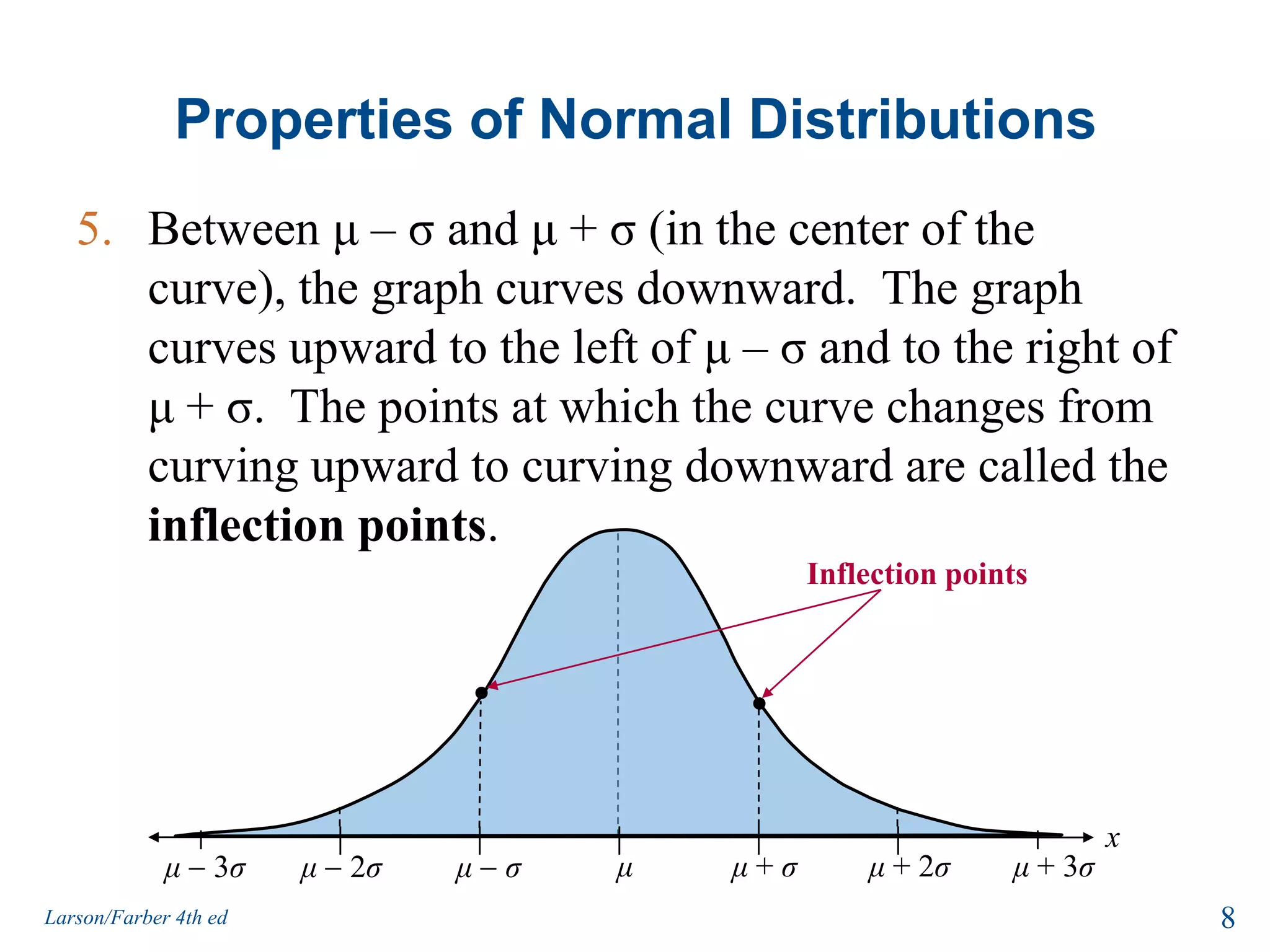 Properties of Normal DistributionsBetween μ – σ and μ + σ (in the center of the curve), the graph curves downward.  The graph curves upward to the left of μ – σ and to the right of μ + σ.  The points at which the curve changes from curving upward to curving downward are called the inflection points. Inflection pointsxμ+ σμμ+ 2σμ+ 3σμ 3σμ 2σμ σ8Larson/Farber 4th ed
