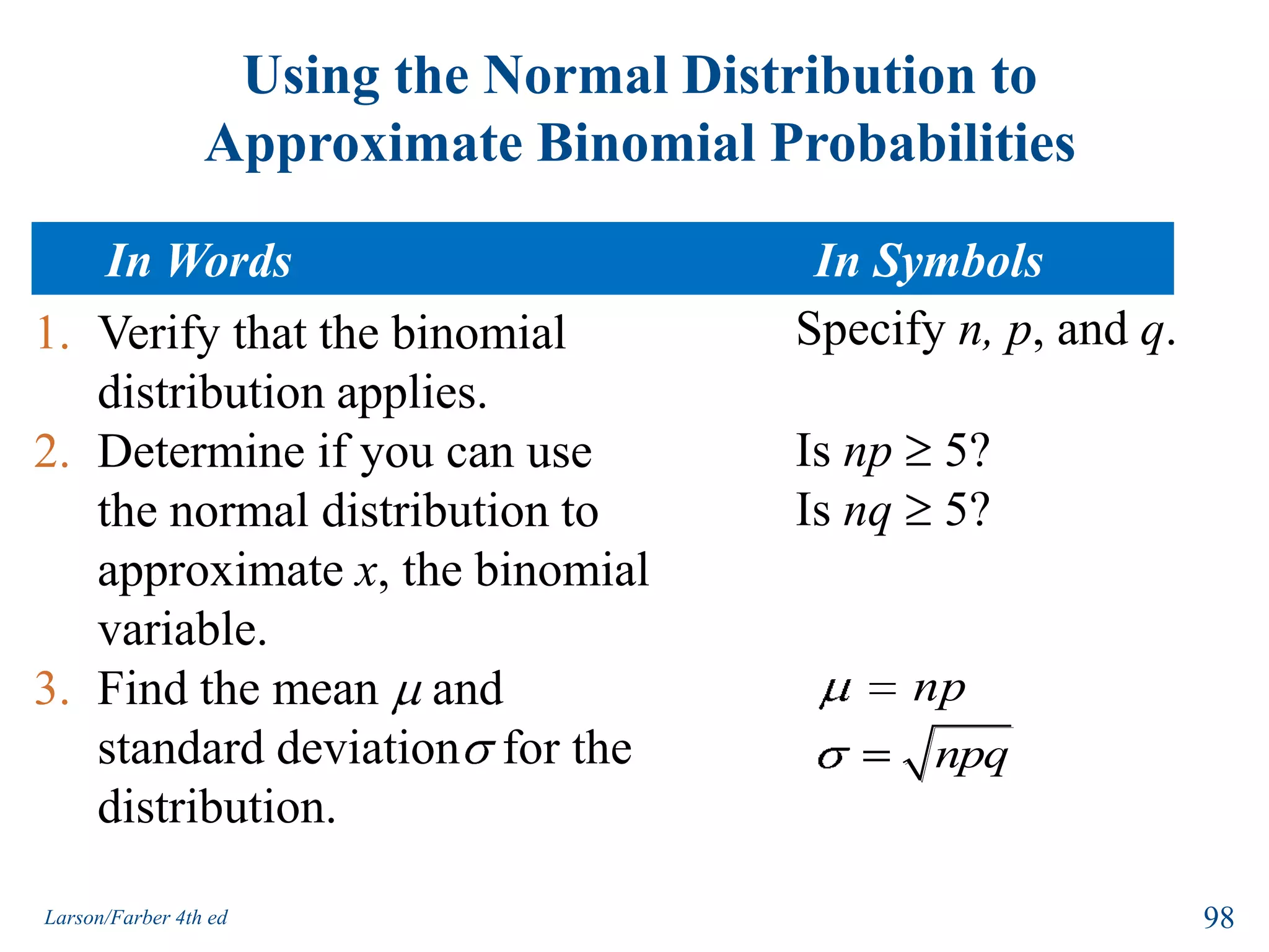 The corresponding interval for the continuous normal distribution is269.5 < x < 310.595Larson/Farber 4th ed