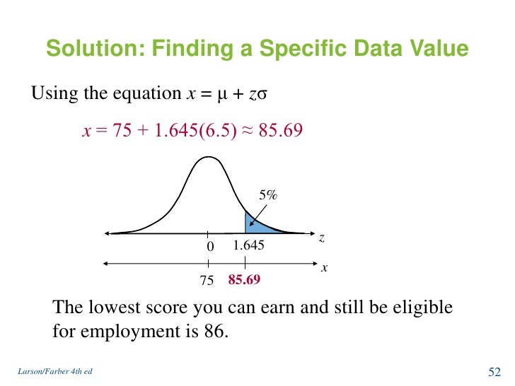 How to find mean of sampling distribution
