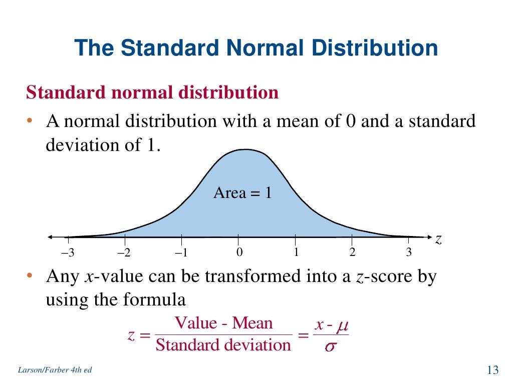 Normal distribution and sampling distribution