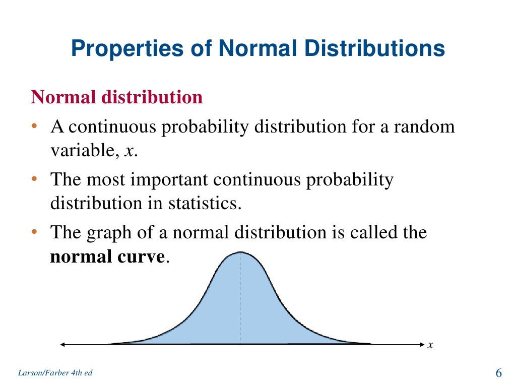 Normal distribution and sampling distribution