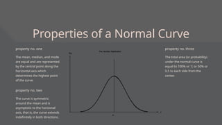 Normal Distribution and Standard Normal Variables (Part One).pptx