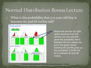 Standard Deviation = 5 inches