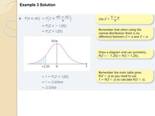 Normal Distribution_Lec_10.pptx image.