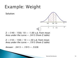 Solution:
Z = (140 – 150)/ 10 = -1.00 s.d. from mean
Area under the curve = .3413 (from Z table)
Z = (155 – 150) / 10 =+.50 s.d. from mean
Area under the curve = .1915 (from Z table)
Answer: .3413 + .1915 = .5328
Normal Distribution 10
150 155 X
Z
0.5
-1 0
140
 