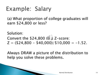 (a) What proportion of college graduates will
earn $24,800 or less?
Solution:
Convert the $24,800 to a Z-score:
Z = ($24,800 - $40,000)/$10,000 = -1.52.
Always DRAW a picture of the distribution to
help you solve these problems.
Normal Distribution 14
 