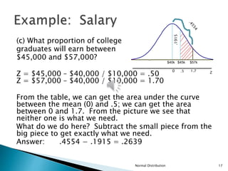 (c) What proportion of college
graduates will earn between
$45,000 and $57,000?
Z = $45,000 – $40,000 / $10,000 = .50
Z = $57,000 – $40,000 / $10,000 = 1.70
From the table, we can get the area under the curve
between the mean (0) and .5; we can get the area
between 0 and 1.7. From the picture we see that
neither one is what we need.
What do we do here? Subtract the small piece from the
big piece to get exactly what we need.
Answer: .4554 − .1915 = .2639
Normal Distribution 17
$40k
Z
0 1.7
$45k $57k
.5
.1915
 