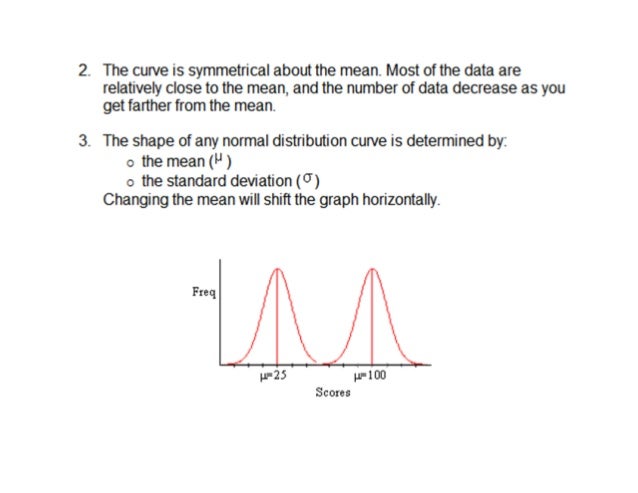 Normal distribution notes