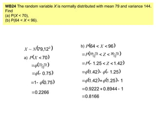 A Level Mathematics Normal distributions.ppt