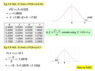 A Level Mathematics Normal distributions.ppt