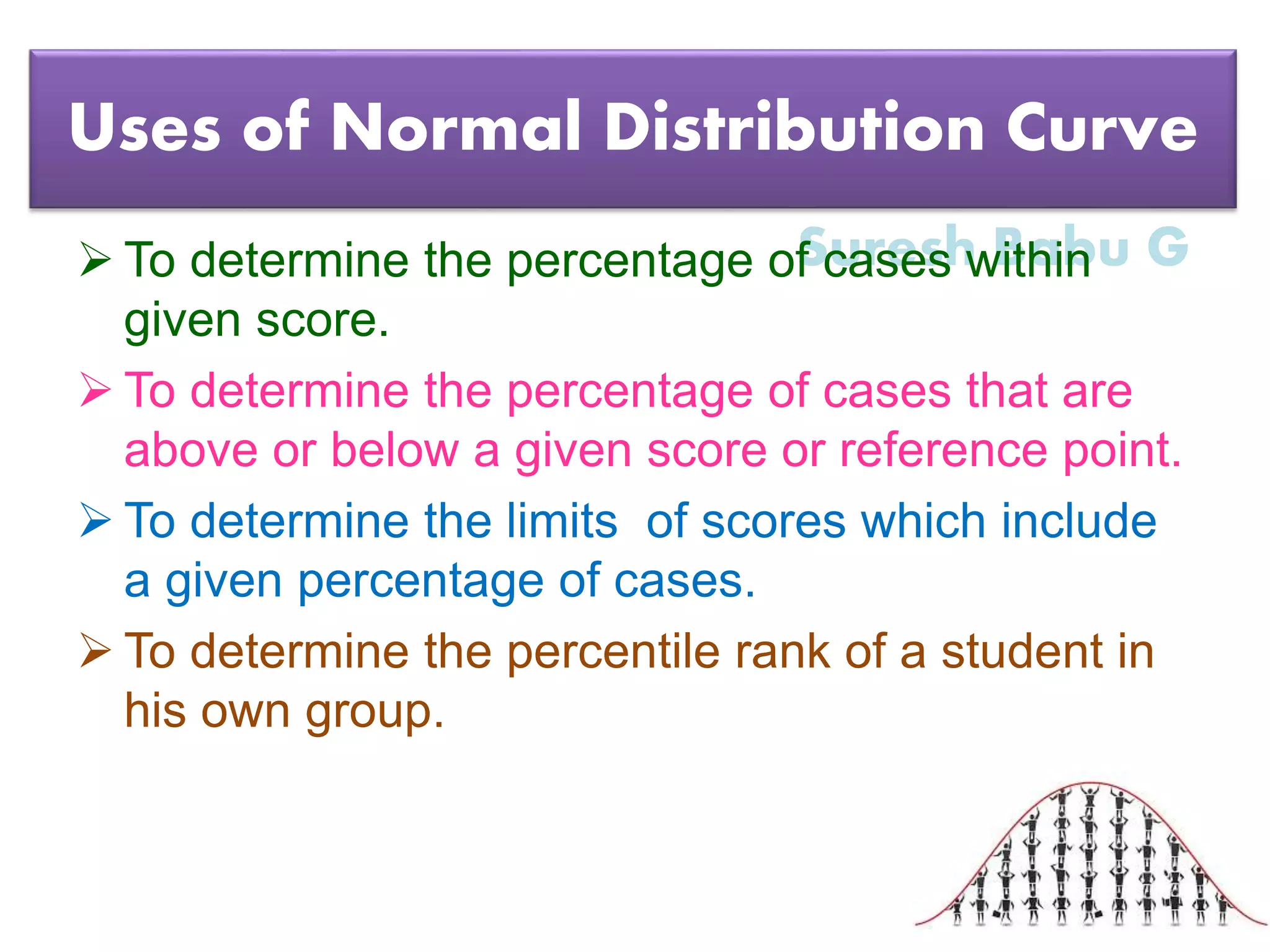 Normal Distribution, Skewness and kurtosis | PPTX