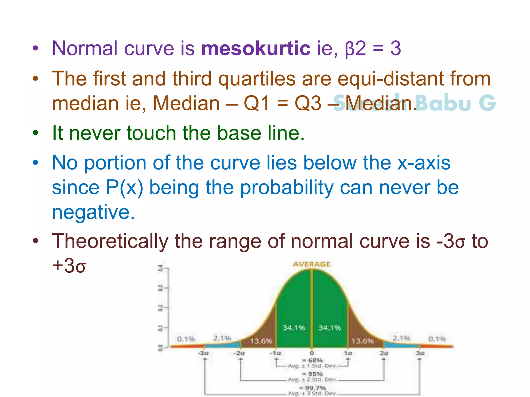 Normal Distribution, Skewness and kurtosis | PPT