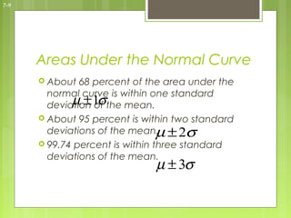 7-9




      Areas Under the Normal Curve
       About  68 percent of the area under the
        normal curve is within one standard
             µ ± ofσ
        deviation 1 the mean.
       About 95 percent is within two standard
        deviations of the mean. ± 2σ
                                 µ
       99.74 percent is within three standard
        deviations of the mean.
                              µ ± 3σ
 