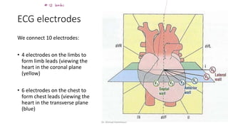 Normal and abnormal ECG pdf 123456789000 | PDF