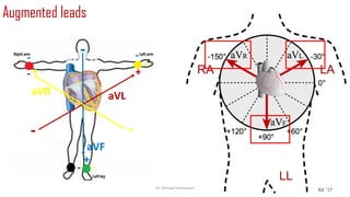 Normal and abnormal ECG pdf 123456789000 | PDF