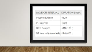 12 LEAD NORMAL ELECTROCARDIOGRAM | PPTX