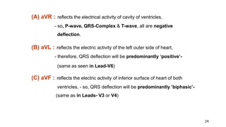 normal ecg dr rashmi.pptx