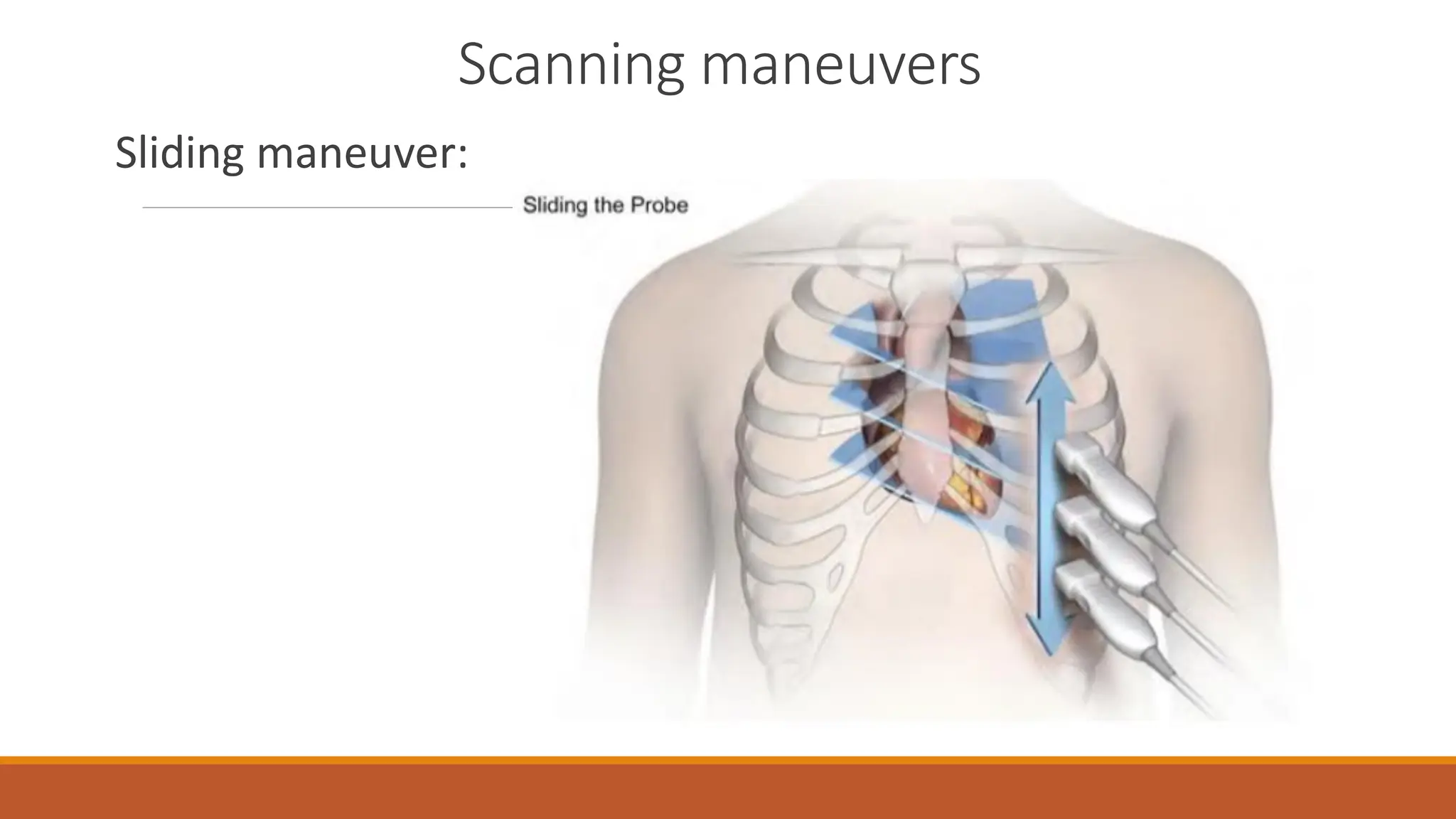 Scanning maneuvers
Sliding maneuver: