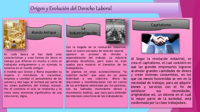 16+ Imagenes Del Derecho Laboral Background - Mapa Concep