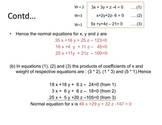 Contd…
• Hence the normal equations for x, y and z are
35 x +16 y + 25 z – 123=0
16 x +4 y + 11 z – 45=0
25 x +11y + 21z – 100=0
(b) In equations (1), (2) and (3) the products of coefficients of x and
weight of respective equations are : (3 * 2), (1 * 3) and (5 * 1).Hence
18 x +18 y + 6 z – 24=0 (from 1)
3 x + 6 y + 6 z – 18=0 (from 2)
25 x + 5 y +20 z –105=0 (from 3)
Normal equation for x is 46 x +29 y + 32 z -147 = 0
W = 2
W=3
W=1
 