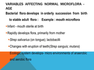 Microflora Examples Normal flora of Skin | PPTX