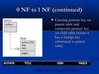 28Rushdi Shams, Dept of CSE, KUET
0 NF to 1 NF (continued)0 NF to 1 NF (continued)
 Creating primary key onCreating primary key on
parent table andparent table and
composite primary keycomposite primary key
on child table (where iton child table (where it
has a foreign keyhas a foreign key
referenced to parentreferenced to parent
table)table)
 