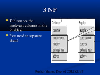 51Rushdi Shams, Dept of CSE, KUET
3 NF3 NF
 Did you see theDid you see the
irrelevant columns in theirrelevant columns in the
2 tables?2 tables?
 You need to separateYou need to separate
them!them!
 