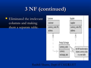 52Rushdi Shams, Dept of CSE, KUET
3 NF (continued)3 NF (continued)
 Eliminated the irrelevantEliminated the irrelevant
columns and makingcolumns and making
them a separate table.them a separate table.
 