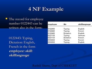 81Rushdi Shams, Dept of CSE, KUET
4 NF Example4 NF Example
 The record for employeeThe record for employee
number 0122443 can benumber 0122443 can be
written also in the form-written also in the form-
0122443: Typing,0122443: Typing,
Dictation: English,Dictation: English,
French in the formFrench in the form
employee: skill:employee: skill:
skilllanguageskilllanguage
 