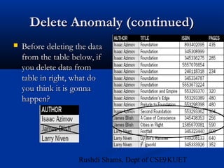 9Rushdi Shams, Dept of CSE, KUET
Delete Anomaly (continued)Delete Anomaly (continued)
 Before deleting the dataBefore deleting the data
from the table below, iffrom the table below, if
you delete data fromyou delete data from
table in right, what dotable in right, what do
you think it is gonnayou think it is gonna
happen?happen?
 