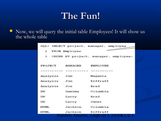 93Rushdi Shams, Dept of CSE, KUET
The Fun!The Fun!
 Now, we will query the initial table Employees! It will show usNow, we will query the initial table Employees! It will show us
the whole tablethe whole table
 