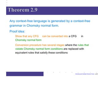 Theorem 2.9
Chomsky and Greibach Normal Forms – p.6/2
Any context-free language is generated by a context-free
grammar in Chomsky normal form.
Proof idea:
Show that any CFG can be converted into a CFG in
Chomsky normal form
Conversion procedure has several stages where the rules that
violate Chomsky normal form conditions are replaced with
equivalent rules that satisfy these conditions
 