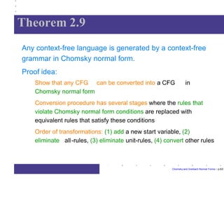 Theorem 2.9
Chomsky and Greibach Normal Forms – p.6/2
Any context-free language is generated by a context-free
grammar in Chomsky normal form.
Proof idea:
Show that any CFG can be converted into a CFG in
Chomsky normal form
Conversion procedure has several stages where the rules that
violate Chomsky normal form conditions are replaced with
equivalent rules that satisfy these conditions
Order of transformations: (1) add a new start variable, (2)
eliminate all-rules, (3) eliminate unit-rules, (4) convert other rules
 