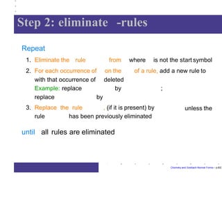 Step 2: eliminate
Chomsky and Greibach Normal Forms – p.8/2
-rules
Repeat
1. Eliminate the rule from where is not the start symbol
2. For each occurrence of on the of a rule, add a new rule to
with that occurrence of deleted
Example: replace by ;
unless the
replace by
3. Replace the rule , (if it is present) by
rule has been previously eliminated
until all rules are eliminated
 