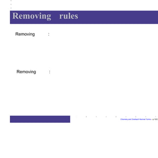 Removing
Chomsky and Greibach Normal Forms – p.12/2
rules
Removing :
Removing :
 