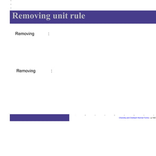 Removing unit rule
Chomsky and Greibach Normal Forms – p.13/2
Removing :
Removing :
 