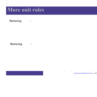 More unit rules
Chomsky and Greibach Normal Forms – p.14/2
Removing :
Removing :
 