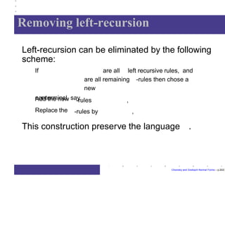 Removing left-recursion
Chomsky and Greibach Normal Forms – p.20/2
Left-recursion can be eliminated by the following
scheme:
If are all left recursive rules, and
are all remaining -rules then chose a
new
nonterminal, sayAdd the new
Replace the
-rules ,
-rules by ,
This construction preserve the language .
 