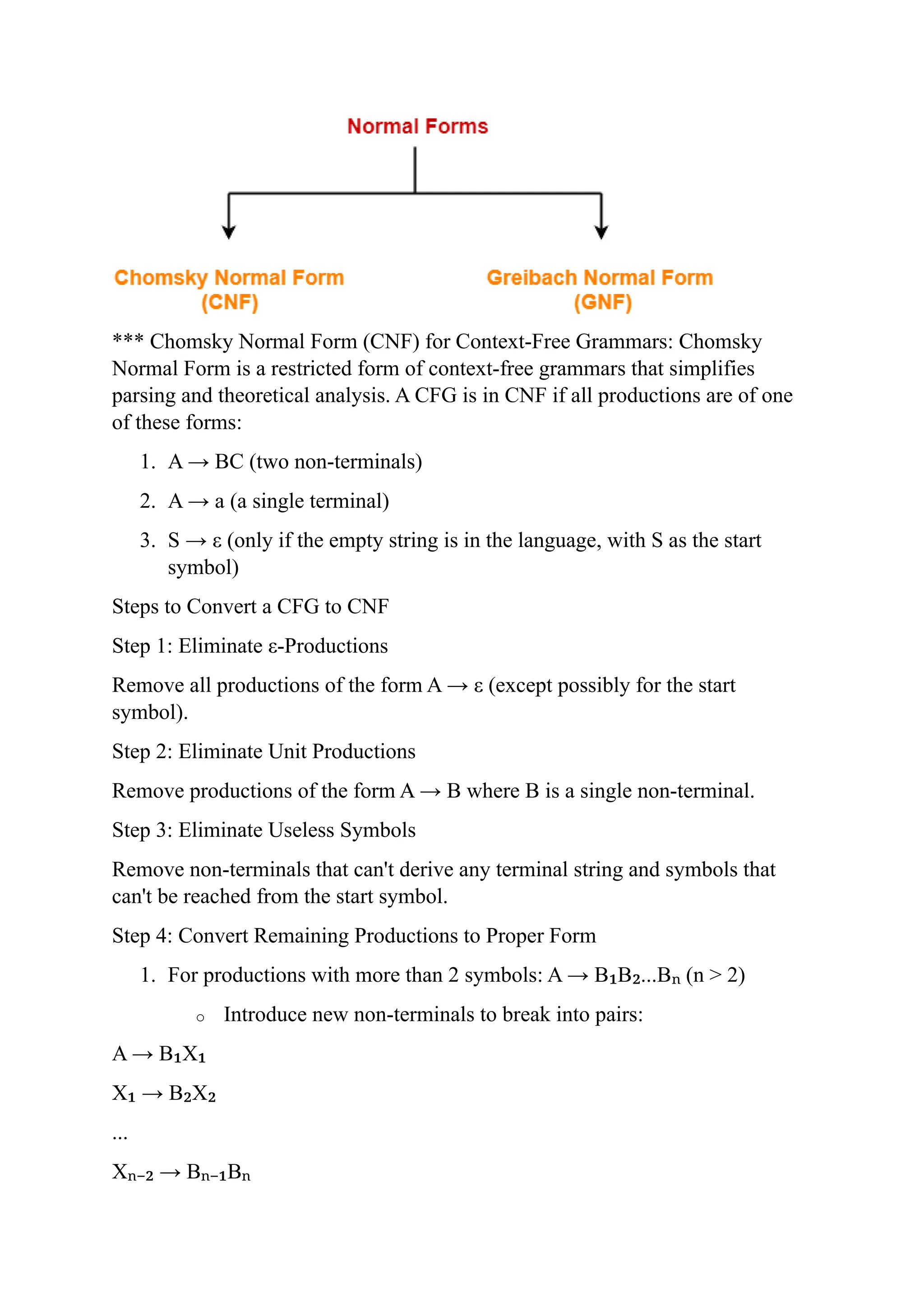 *** Chomsky Normal Form (CNF) for Context-Free Grammars: Chomsky
Normal Form is a restricted form of context-free grammars that simplifies
parsing and theoretical analysis. A CFG is in CNF if all productions are of one
of these forms:
1. A → BC (two non-terminals)
2. A → a (a single terminal)
3. S → ε (only if the empty string is in the language, with S as the start
symbol)
Steps to Convert a CFG to CNF
Step 1: Eliminate ε-Productions
Remove all productions of the form A → ε (except possibly for the start
symbol).
Step 2: Eliminate Unit Productions
Remove productions of the form A → B where B is a single non-terminal.
Step 3: Eliminate Useless Symbols
Remove non-terminals that can't derive any terminal string and symbols that
can't be reached from the start symbol.
Step 4: Convert Remaining Productions to Proper Form
1. For productions with more than 2 symbols: A → B B ...B (n > 2)
₁ ₂ ₙ
o Introduce new non-terminals to break into pairs:
A → B X
₁ ₁
X → B X
₁ ₂ ₂
...
X → B B
ₙ₋₂ ₙ₋₁ ₙ
 