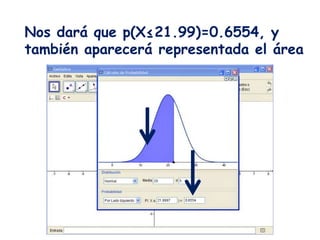 Nos dará que p(X≤21.99)=0.6554, y
también aparecerá representada el área
 