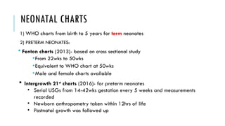 NORMAL GROWTH AND DEVELOPMENT- part 1 [Autosaved].pptx