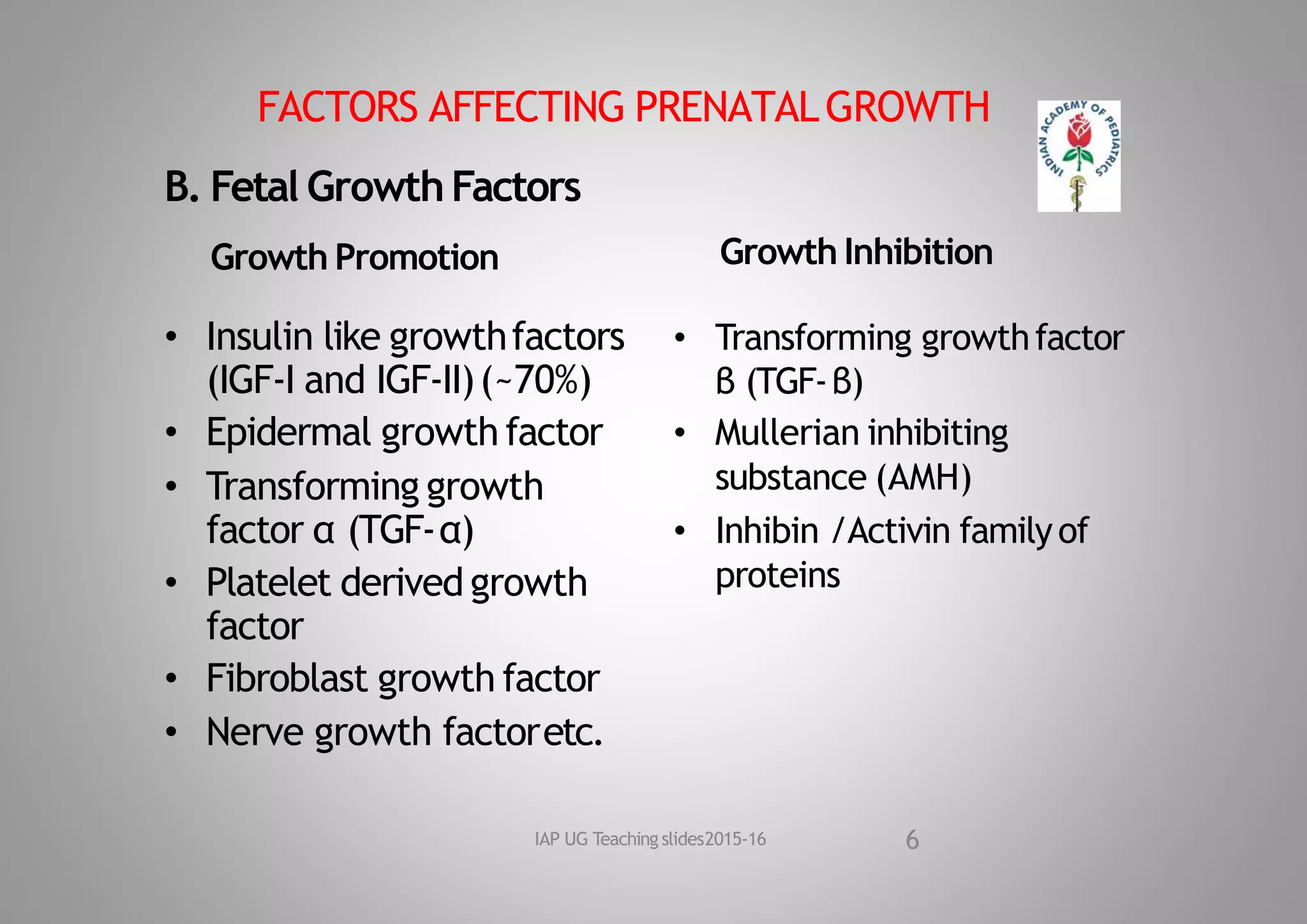 FACTORS AFFECTING PRENATALGROWTH
B. Fetal GrowthFactors
Growth Promotion
• Insulin like growthfactors
(IGF‐I and IGF‐II)(~70%)
• Epidermal growthfactor
• Transforming growth
factor α (TGF‐α)
• Platelet derived growth
factor
• Fibroblast growth factor
• Nerve growth factoretc.
Growth Inhibition
• Transforming growthfactor
β (TGF‐β)
• Mullerian inhibiting
substance (AMH)
• Inhibin /Activin familyof
proteins
6
IAP UG Teaching slides2015‐16
 