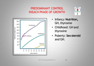 Normal growth,assessment ,charts | PPTX