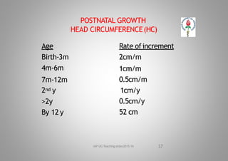 Normal growth,assessment ,charts | PPTX