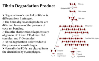Fibrin Degradation Product
Degradation of cross linked fibrin is
different from fibrinogen.
The fibrin degradation produ...
